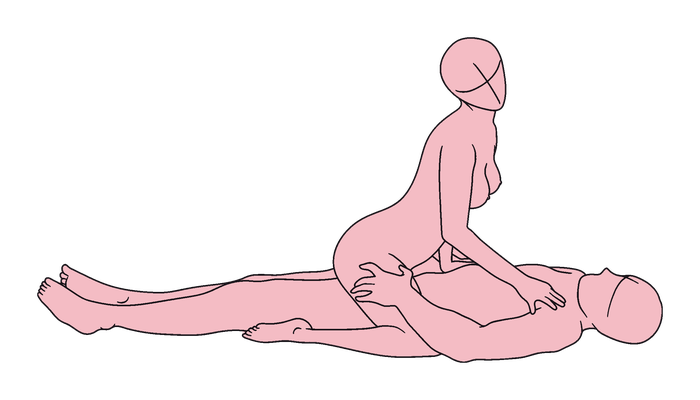 Cowgirl position diagram