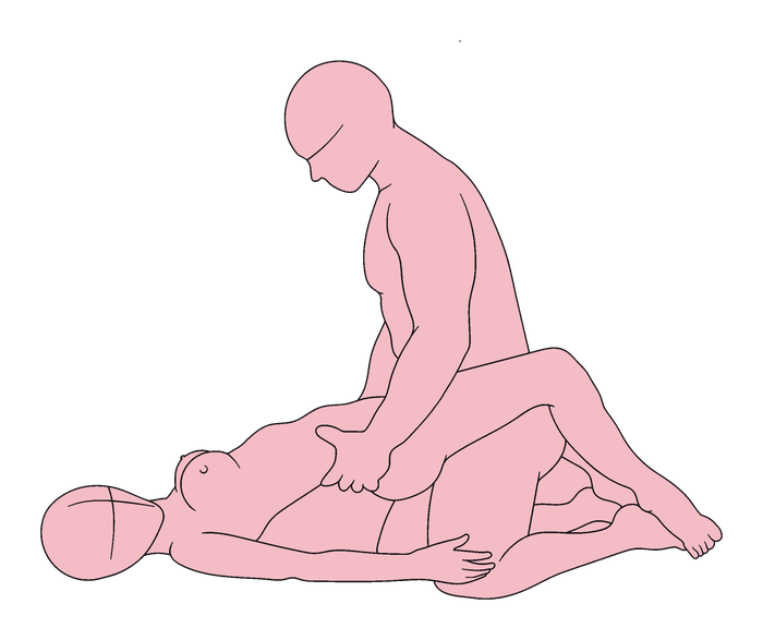 Guard position diagram