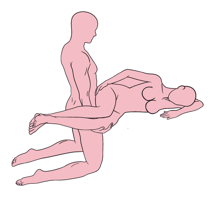 Kneeling Sideways Doggy Style position diagram