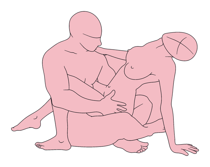Lotus position diagram