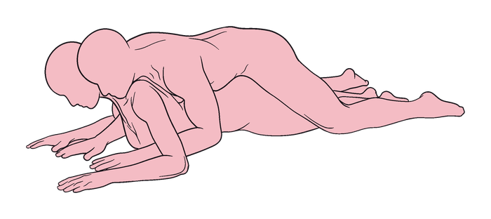 Prone Bone position diagram