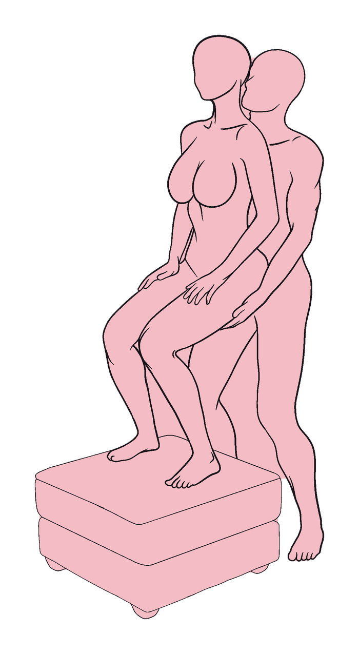 Raised Bodyguard position diagram