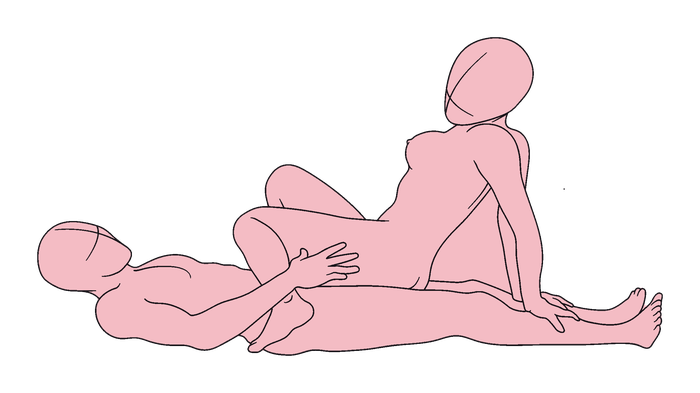 Reclined Cowgirl position diagram