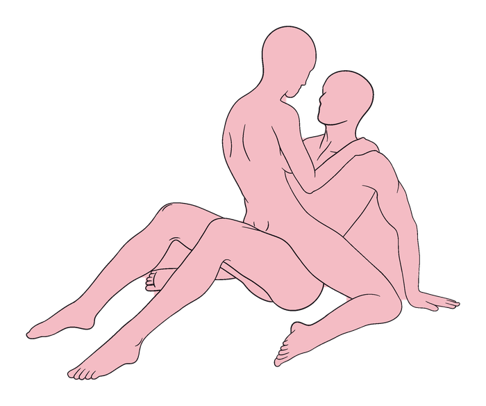 Reclined Facing Rodeo position diagram
