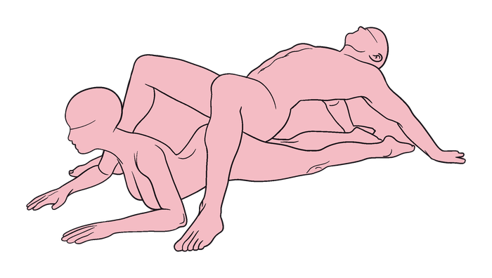 Reclined Groundhog position diagram