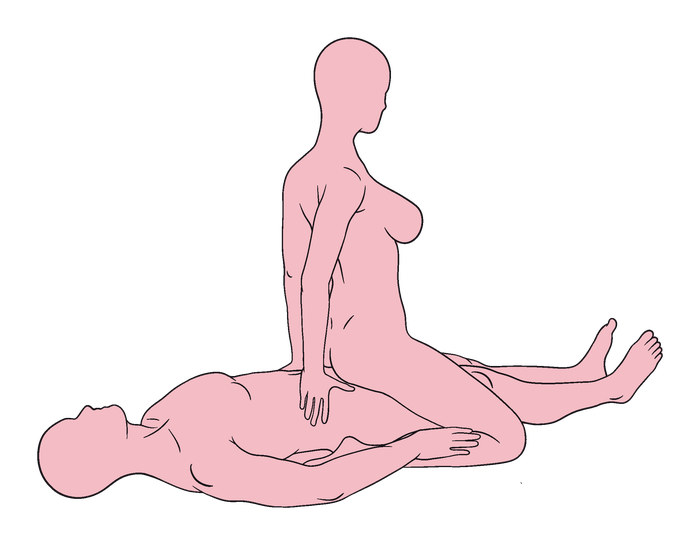 Reverse Rodeo position diagram