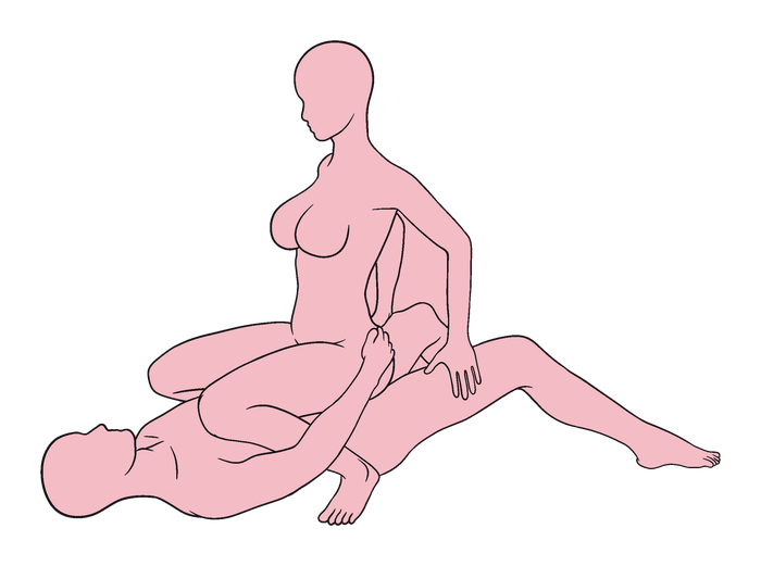Squatted Cowgirl position diagram