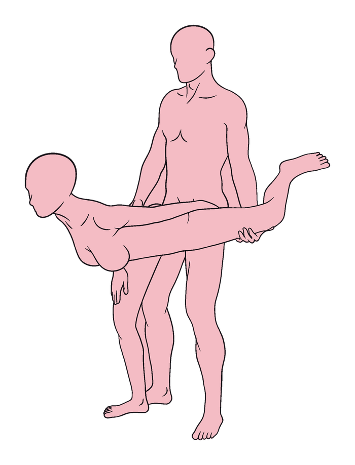 Standing Twisted Doggy position diagram