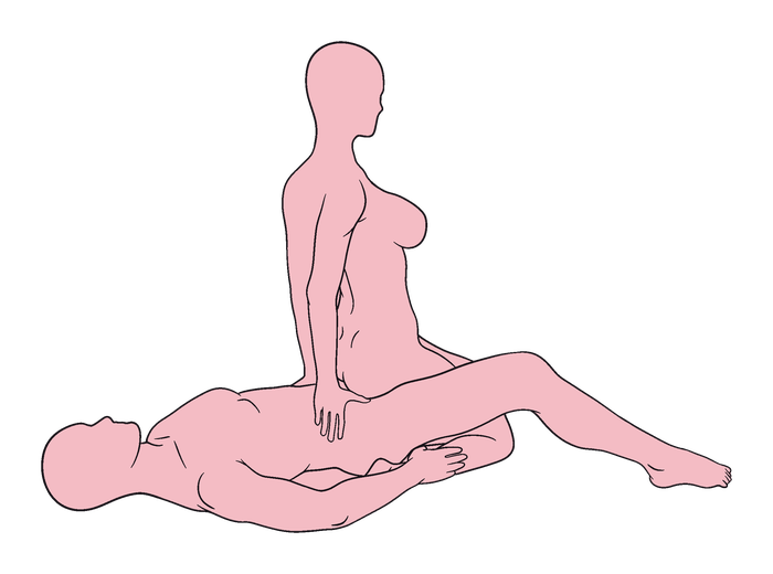 Upright Reverse Cowgirl position diagram