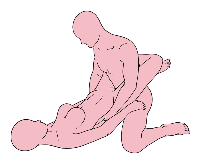Wrapped Guard position diagram