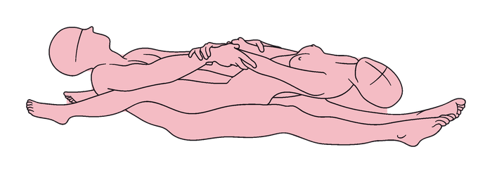 X Position position diagram